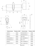 Евроцилиндр с вертушкой AVERS ZM-80-C-CR 45х35 (00021986) купить в сети строительных магазинов Мастак
