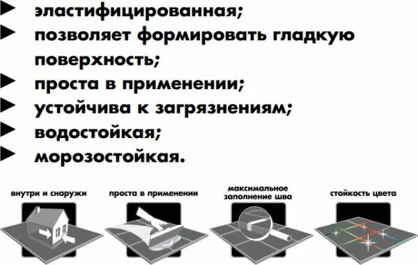 Фуга цементная CERESIT CE-33 Plus 40 жасмин 2 кг купить в сети строительных магазинов Мастак