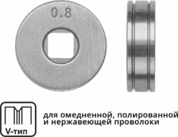 Ролик подающий для проволоки SOLARIS 0