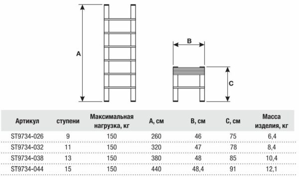 Лестница алюминиевая телескопическая 440 см STARTUL (ST9734-044) купить в сети строительных магазинов Мастак