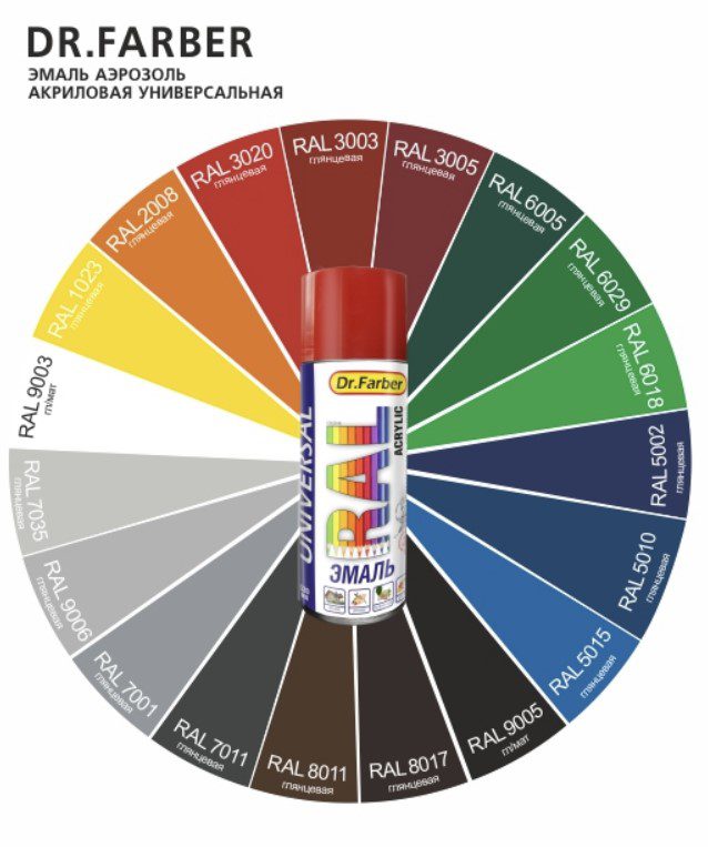 Эмаль-аэрозоль Dr.Farber